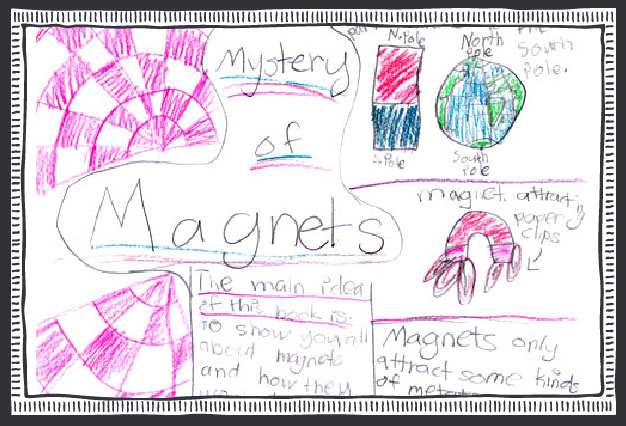 Student artwork depicts what they learned about magnets