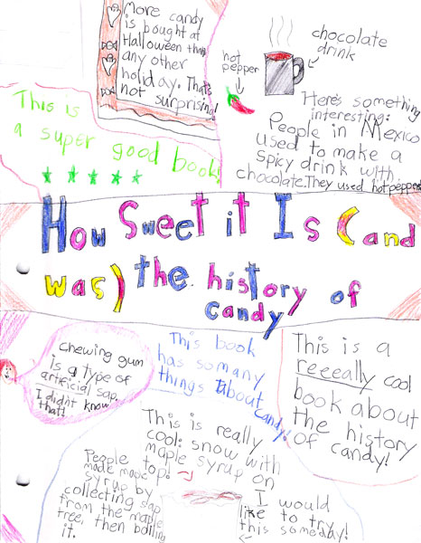 Student analysis of the book How Sweet It Is that discusses the history of candy