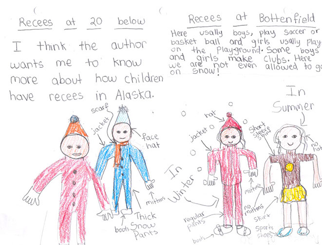 Student drawings and description of recess in different climates