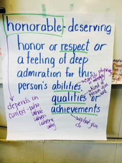 Honorable anchor chart